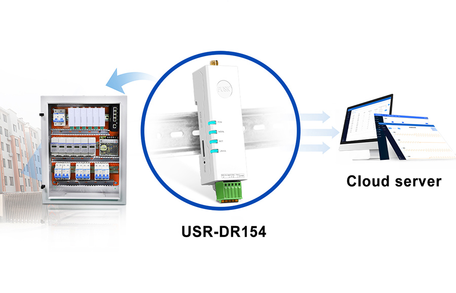 USR-DR154-E
